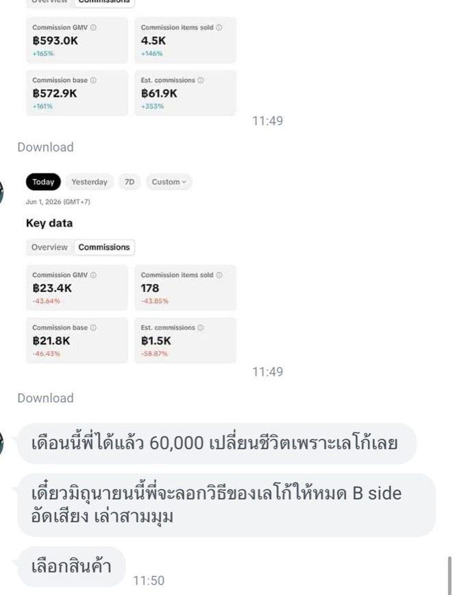 ผลนักเรียน